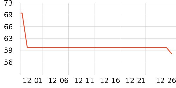 ������/˿����ʷ�۸�