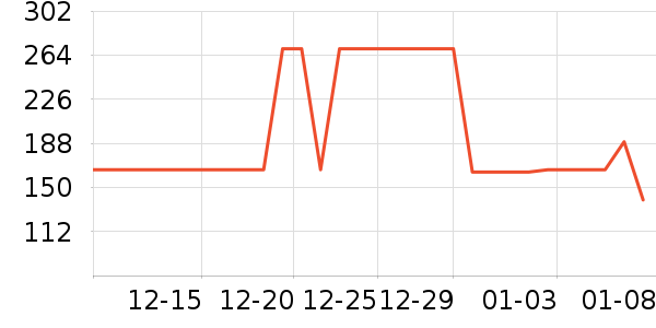 Ӥ��Ь����ʷ�۸�