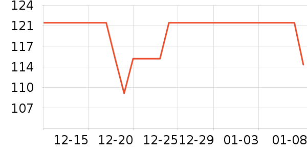 ��̬�Ʊ�Я/�ƶ���Դ��ʷ�۸�