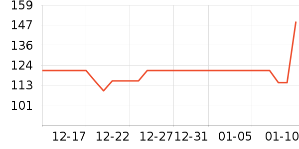 ��̬�Ʊ�Я/�ƶ���Դ��ʷ�۸�