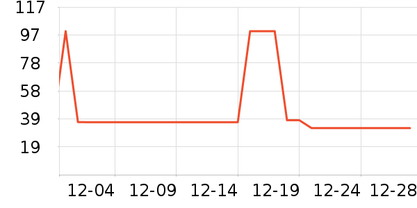 ������ʷ�۸�