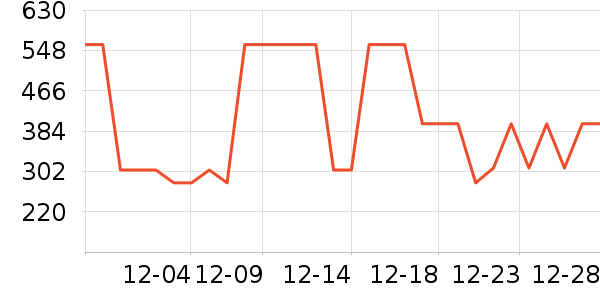 ������ˬ��ˮ��ʷ�۸�