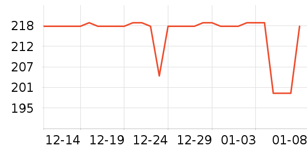 ̽·�߻���Ь����ʷ�۸�