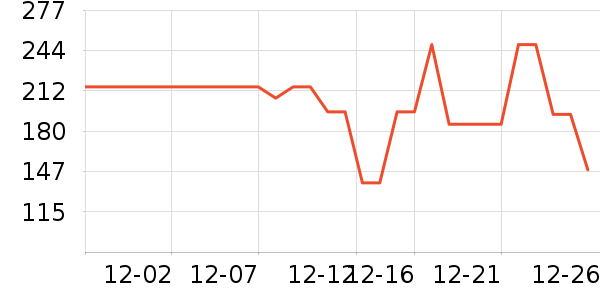 ��̬�Ʊ�Я/�ƶ���Դ��ʷ�۸�