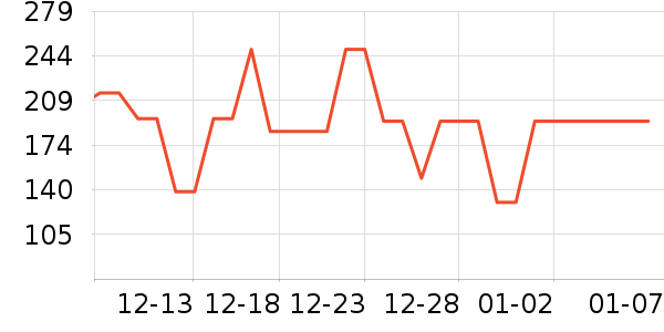 ��̬�Ʊ�Я/�ƶ���Դ��ʷ�۸�