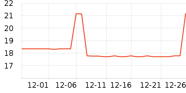 ������������ʳ��ʷ�۸�