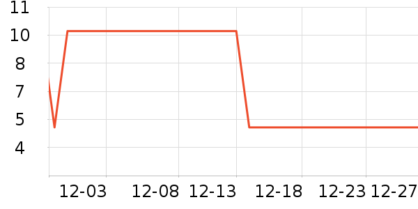 ������ֽ��ʷ�۸�