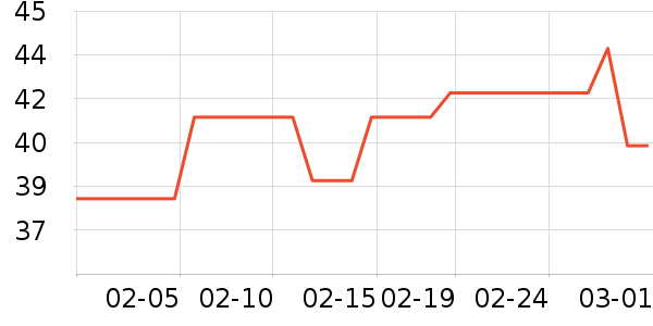 Caltrate�ƶ��渴��ά������ʷ�۸�