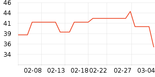 Caltrate�ƶ��渴��ά������ʷ�۸�