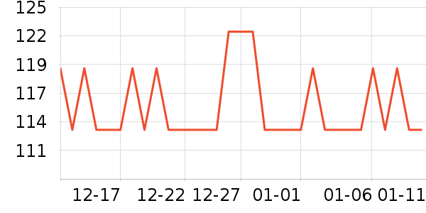 ������Һ��˪��ʷ�۸�