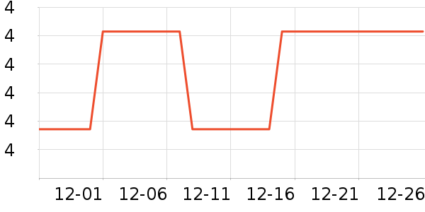 ɫ����ʷ�۸�