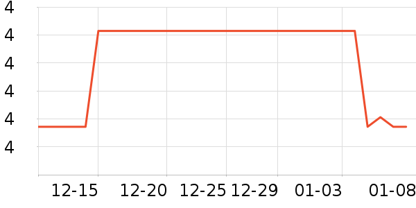 ɫ����ʷ�۸�