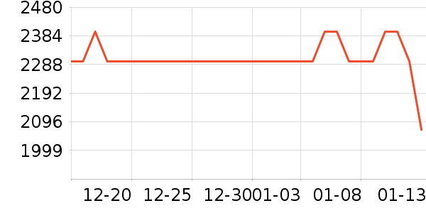 K���׹/������ʷ�۸�