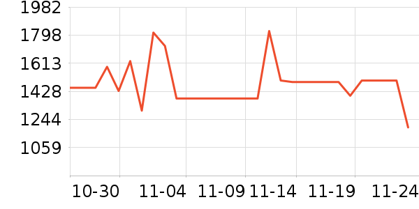 ����������ʷ�۸�