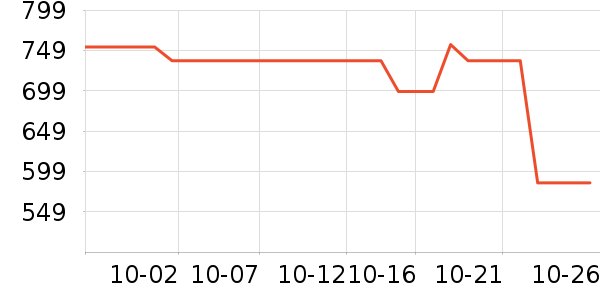 ����.�ſɲ���������ʷ�۸�