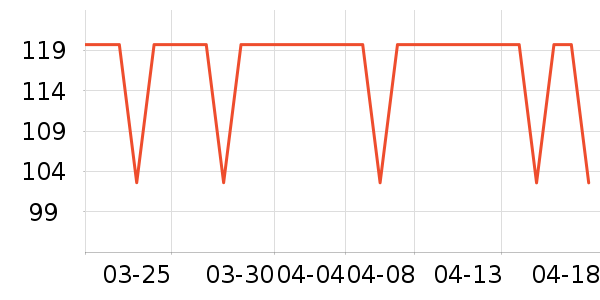 �ʺ�����Ӫ��������ʷ�۸�