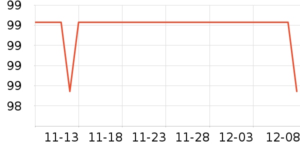 ����������ʷ�۸�