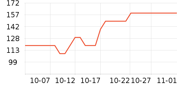 ���������̬Ӳ����ʷ�۸�