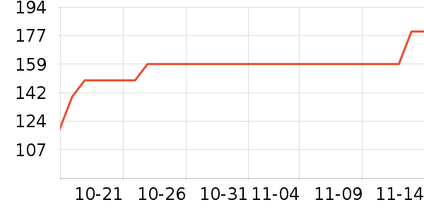 ���������̬Ӳ����ʷ�۸�