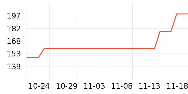 ���������̬Ӳ����ʷ�۸�