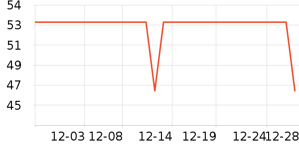 ����ϴ��ˮ��ʷ�۸�