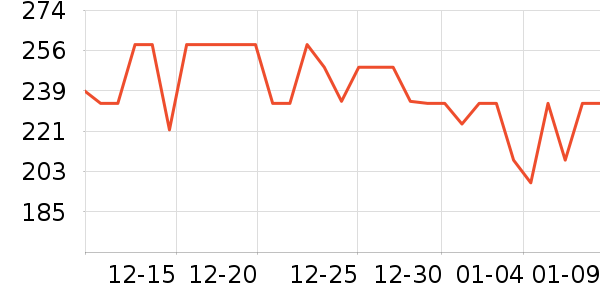 ������������ʷ�۸�