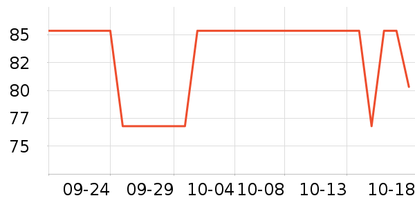 �װؼ�����ʷ�۸�