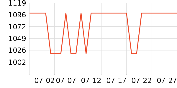 �ղ�����������ʷ�۸�