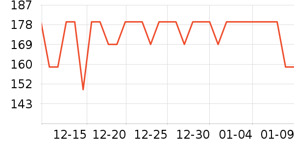 ��ʿ������������ʷ�۸�