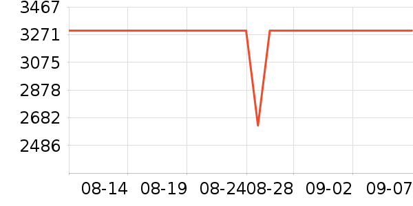 ����̨ʽ��������ʷ�۸�