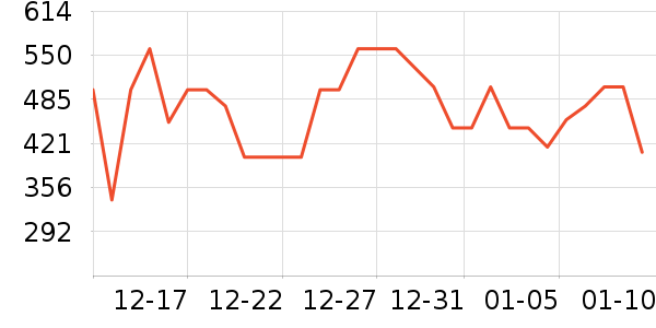 ���ĵ�ˮ��/��ˮƿ��ʷ�۸�