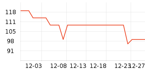 Brateck�������������ʷ�۸�