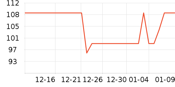 Brateck�������������ʷ�۸�