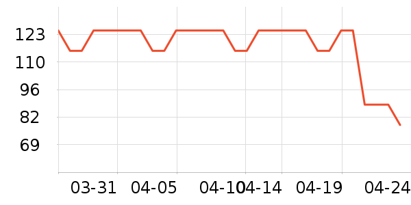 ��ţ�ռ�ţ����ʷ�۸�