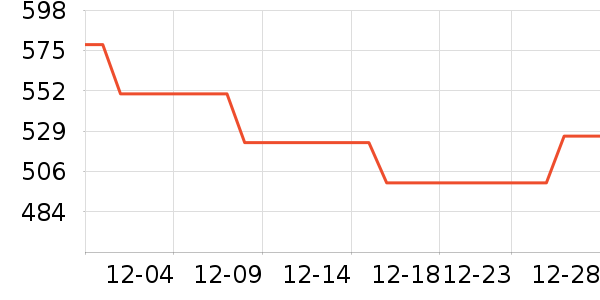 Ħ��ʿ�ֻ������/��������ʷ�۸�