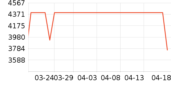 ��֥ϴ�»���ʷ�۸�