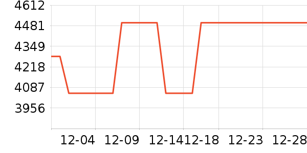 ����ľҵɳ����ʷ�۸�