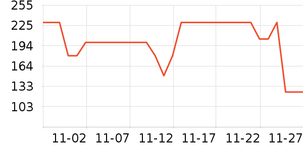 ����������/��/̨��ʷ�۸�