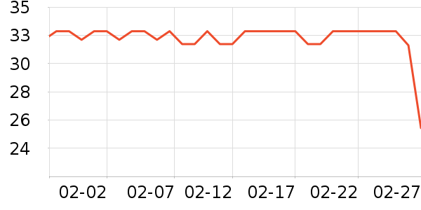 ��͢���ñ���������ʷ�۸�