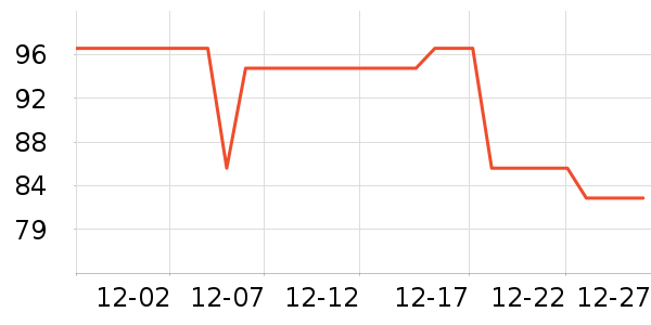 ��ɽ��������/ͥԺ����ʷ�۸�