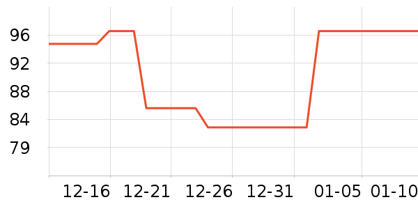 ��ɽ��������/ͥԺ����ʷ�۸�