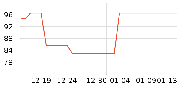 ��ɽ��������/ͥԺ����ʷ�۸�