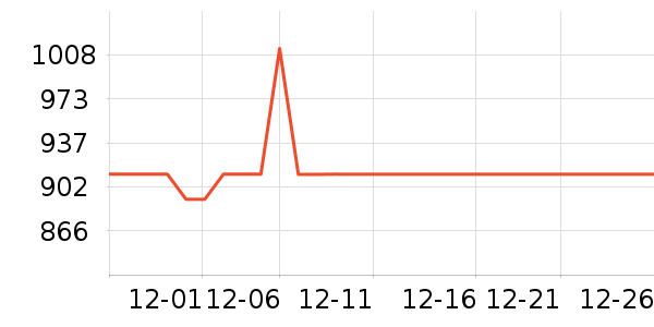 ����ľҵ��ľ�Ҿ���ʷ�۸�