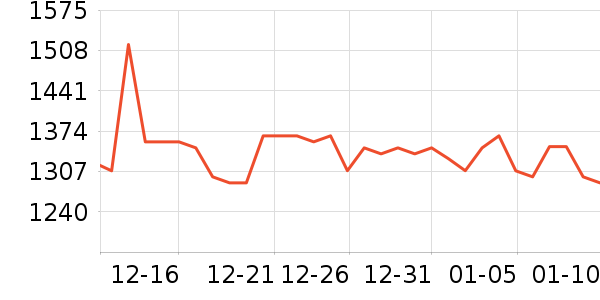 �ھư׾���ʷ�۸�