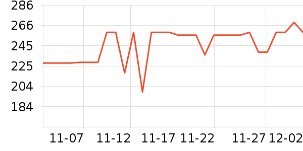 ������������ʷ�۸�