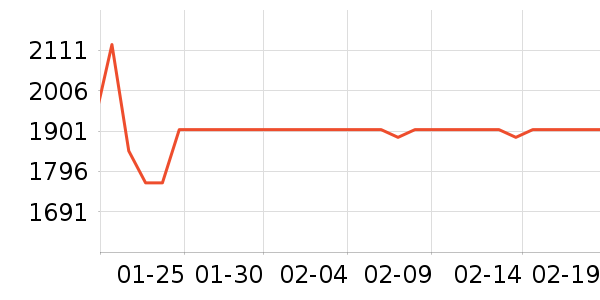 ϰ�� XIJIU�׾���ʷ�۸�