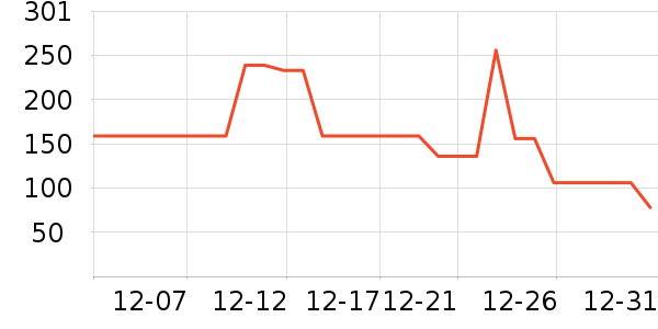 ���˾�����ζ��ʷ�۸�