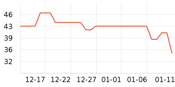 �����˳����ʷ�۸�