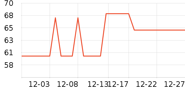 ������������ʷ�۸�