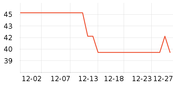 ���ϳ���������ʷ�۸�